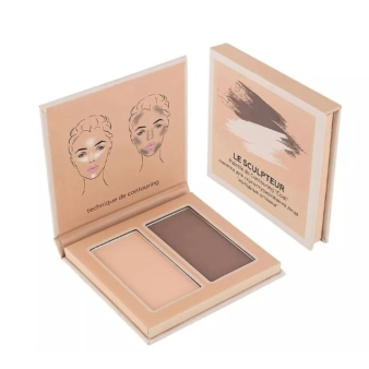 Contouring